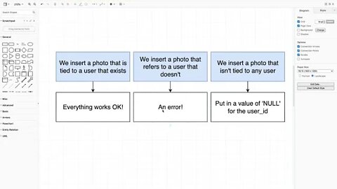 Constraints Around Deletion (036)