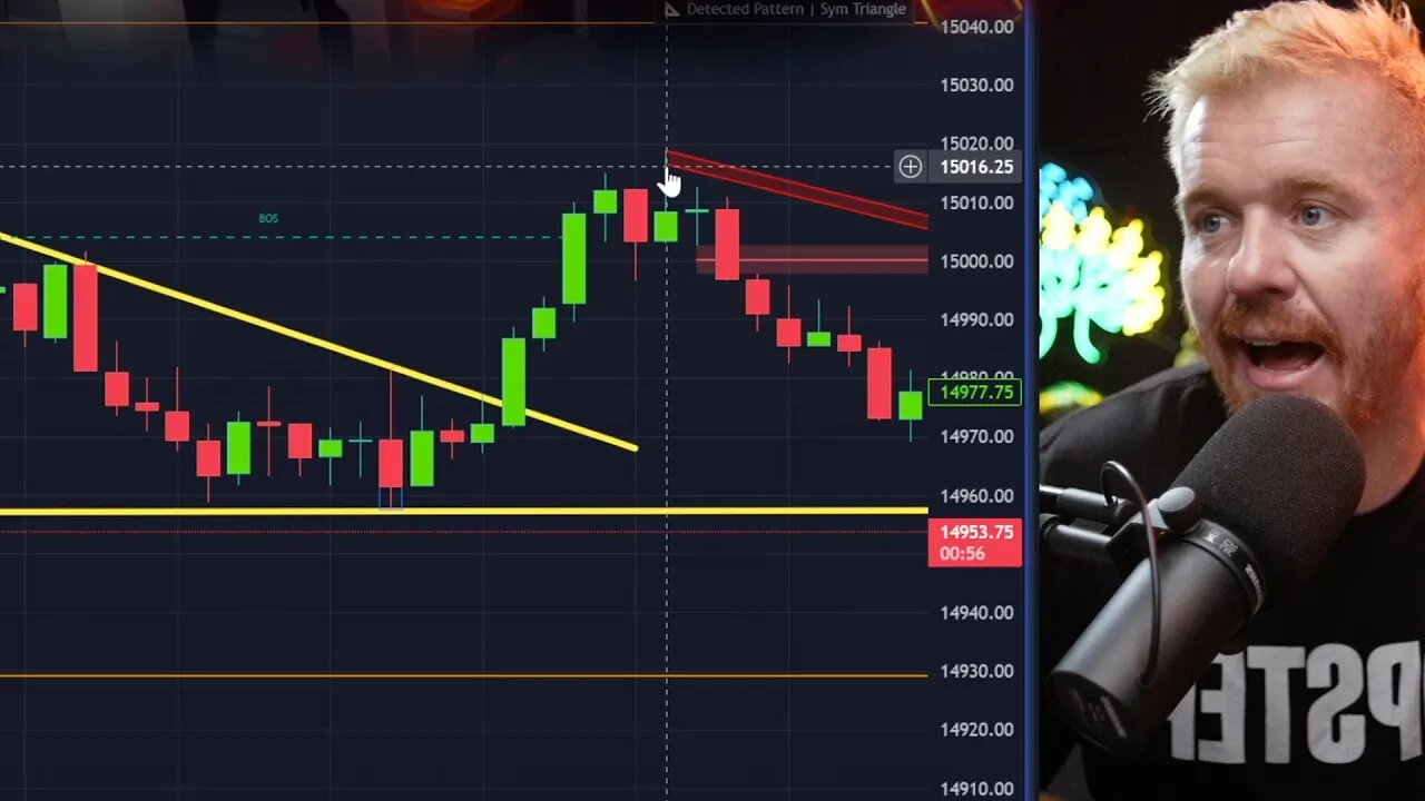 DayTrading Setup Fake Out Then BOOM!