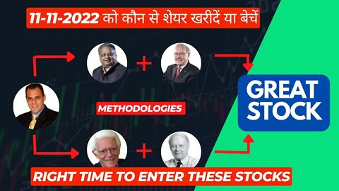 Short Term Investor 11-11-2022 को कौन से शेयर खरीदें या बेचें #stockmarket #technicalanalysis #stock