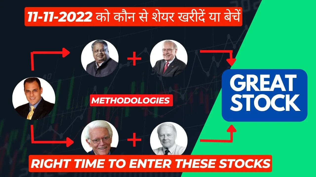 Short Term Investor 11-11-2022 को कौन से शेयर खरीदें या बेचें #stockmarket #technicalanalysis #stock