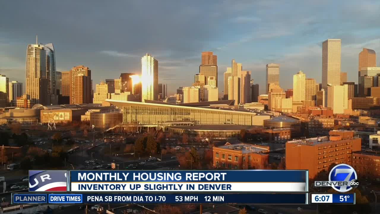 Denver housing market slowly getting better for buyers