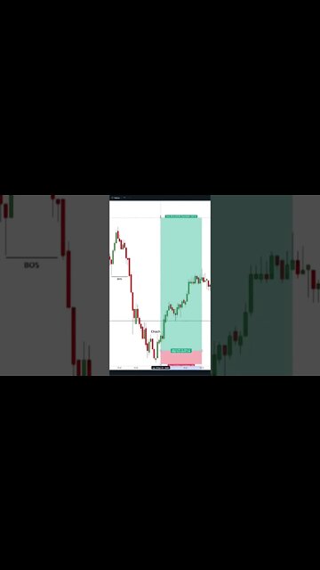How To Deal with MISSED Trading Opportunities #forextrader