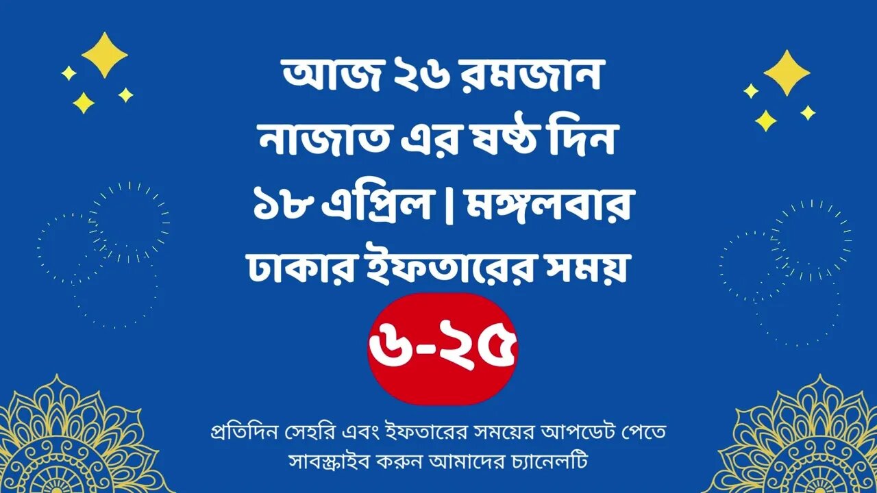 আজ ২৬ রমজান ১৮ এপ্রিল ঢাকার ইফতারের সময় iftar time 2023 in Dhaka 18 april iftar time 2023