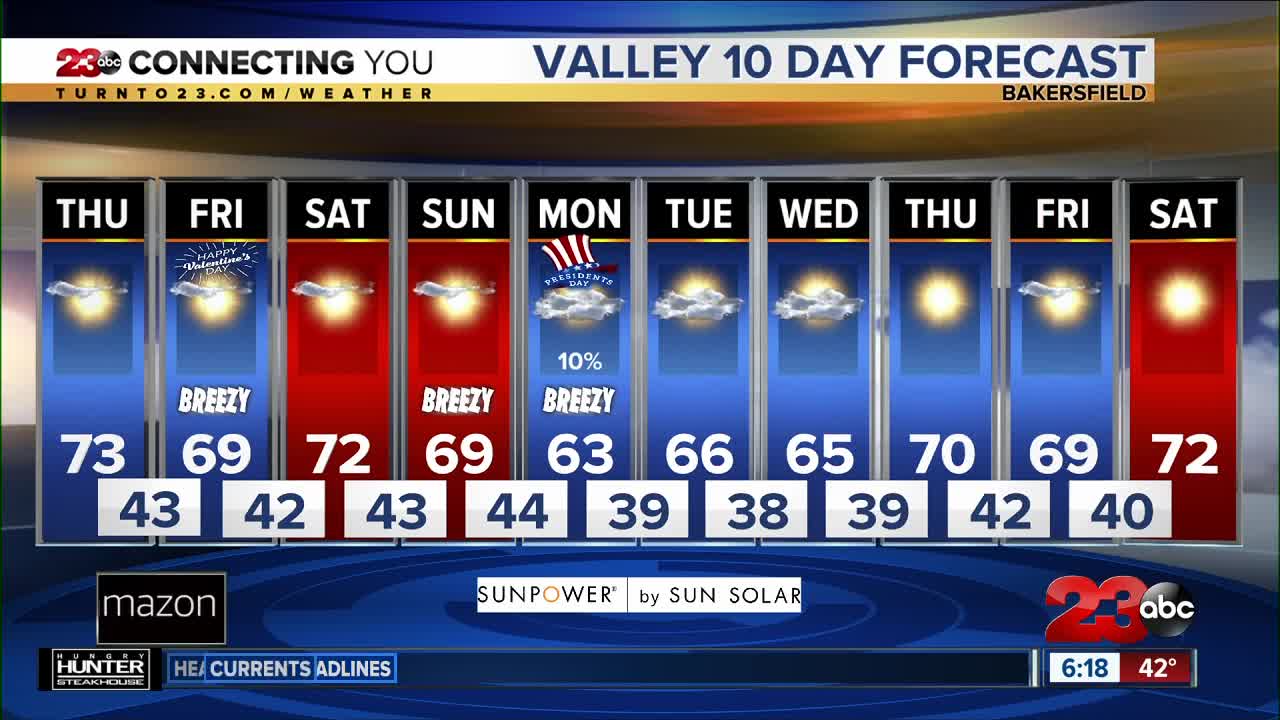 Thursday Morning Forecast 2/13/2020