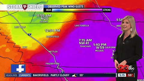 Strong winds overnight ahead of a system bringing rain and snow chances to the county on Saturday