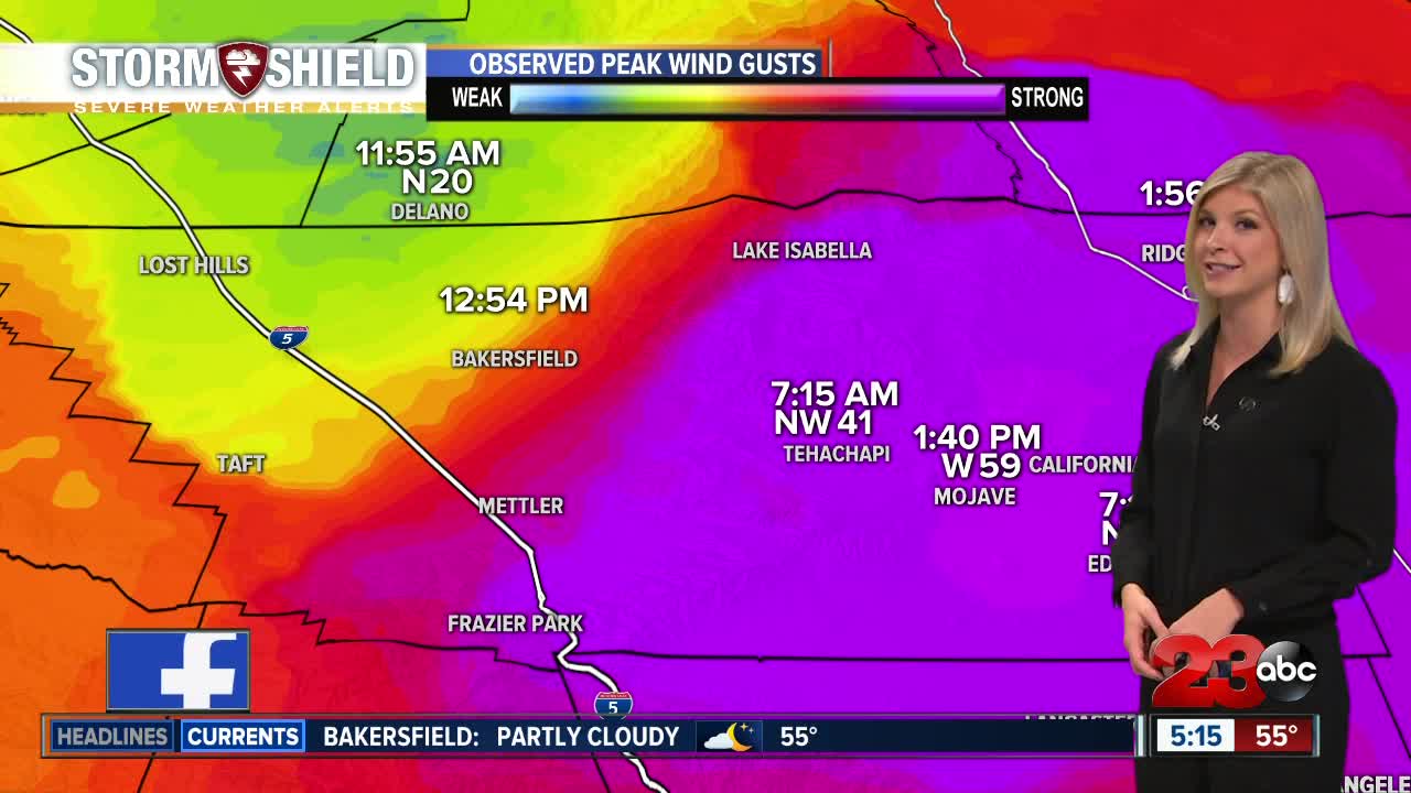 Strong winds overnight ahead of a system bringing rain and snow chances to the county on Saturday