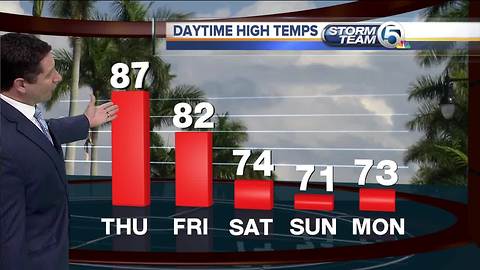 South Florida Thursday morning forecast (3/1/18)
