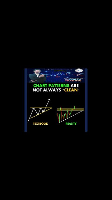 Chart PAtterns are Not Always CLEAN ChartPatterns Candlestick Stock Market Forex|national forex acde