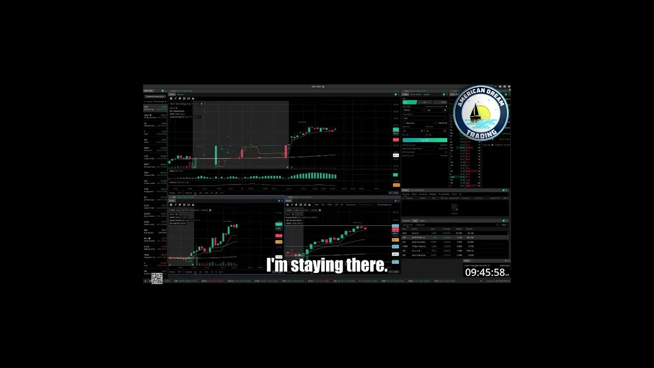 $4,500 Profit In A Day - VIP Member's Epic Day Trading Success In The Stock Market