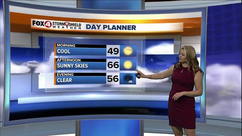 Cool Temperatures Continue