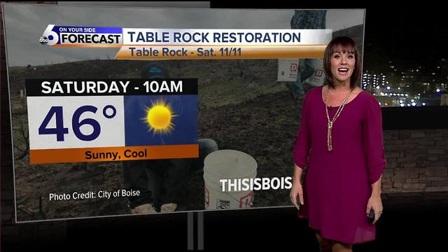 6 On Your Side/ThisisBoise.com Weekend Forecast