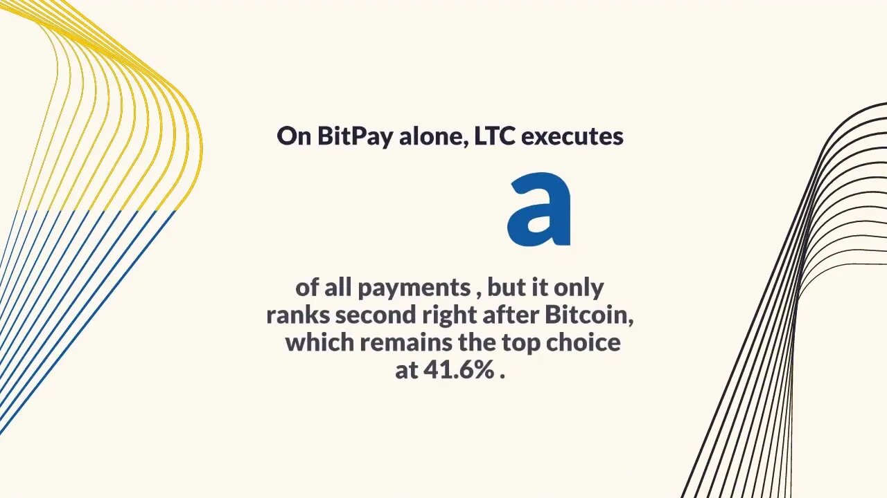 Litecoin News: Payments are increasing rapidly, but what about the price?