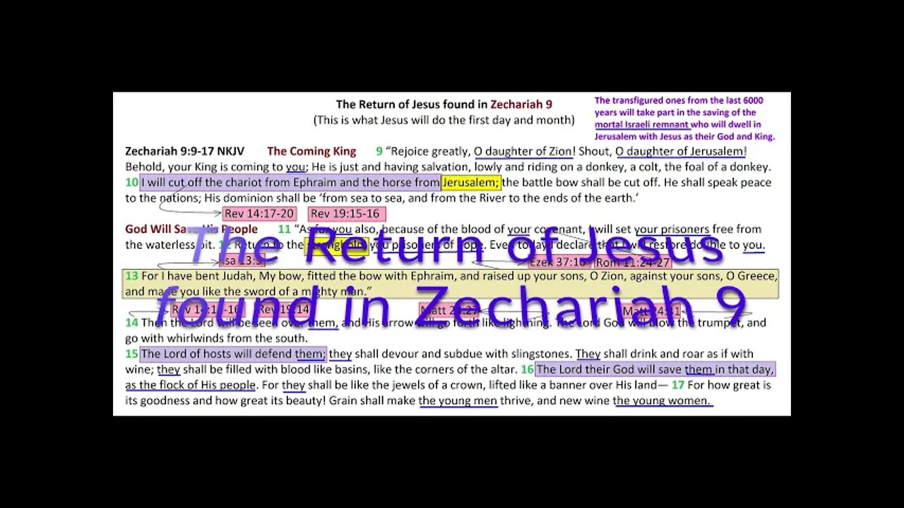 The Return of Jesus found in Zechariah 9