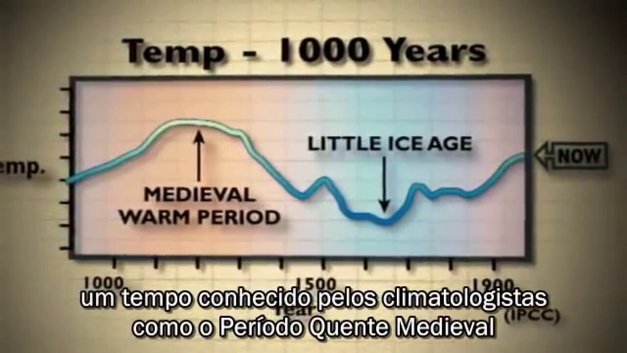 The Great Global Warming Swindle - A grande fraude do aquecimento global