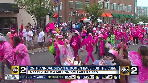 Race for the Cure returns to Baltimore