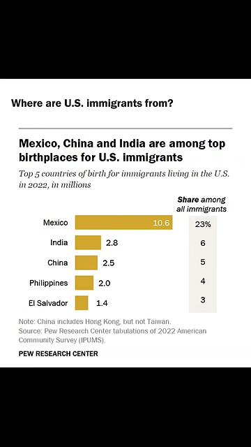 Private property is a myth
