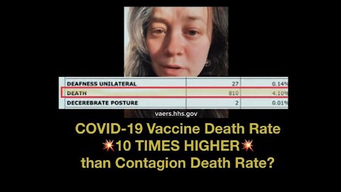 COVID-19 VACCINE DEATH RATE 10 TIMES HIGHER THAN ACTUAL CONTAGION?!