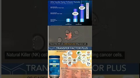 Increase your natural killer cells with Transfer Factor Plus 👊 click link below to purchase online 🛒
