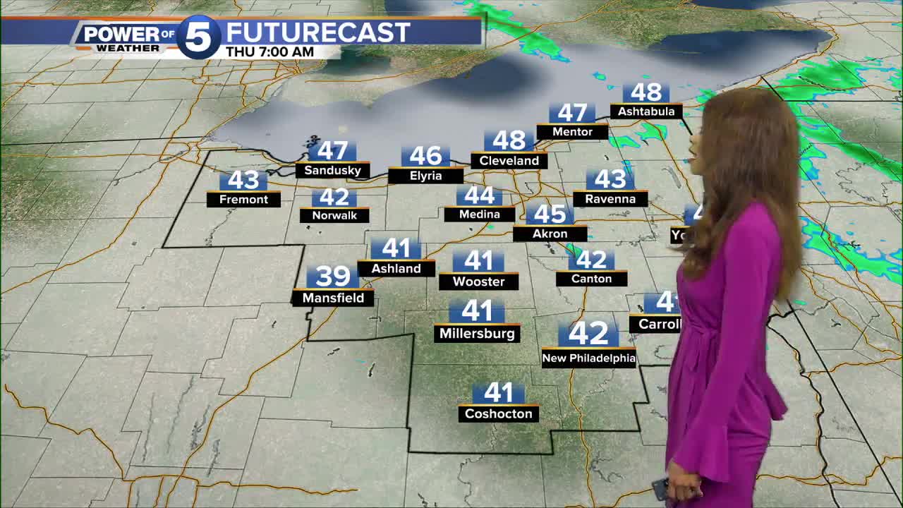 Cleveland Weather