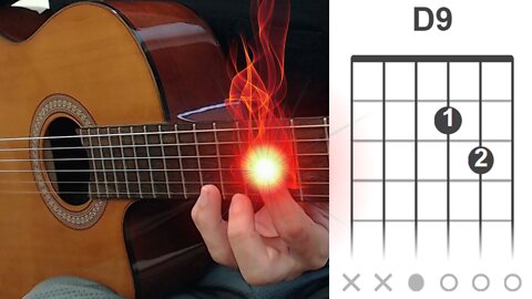 beautiful and advanced guitar chords