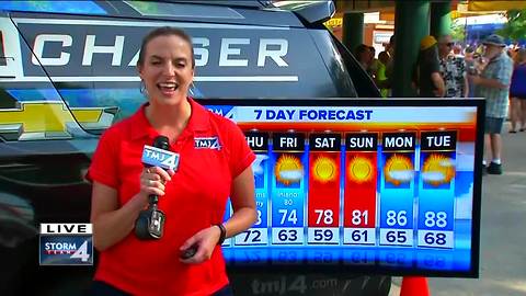 Beautiful weather for fireworks, Summerfest