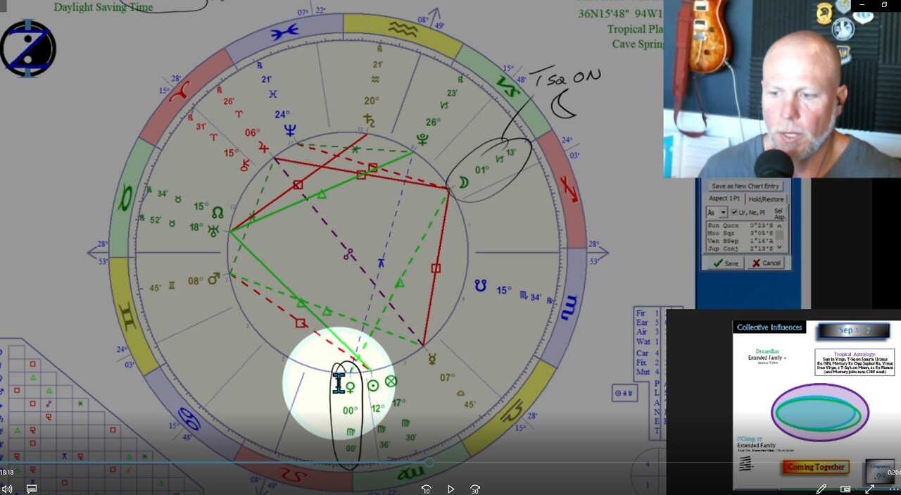 A week of T-Squares but ending in Grand Trines. How to CIRF the 1st Week of September 2022