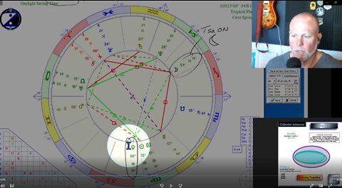 A week of T-Squares but ending in Grand Trines. How to CIRF the 1st Week of September 2022