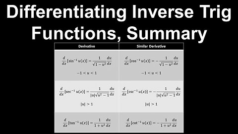 Inverse Trig Functions, Differentiation, Summary - AP Calculus AB/BC