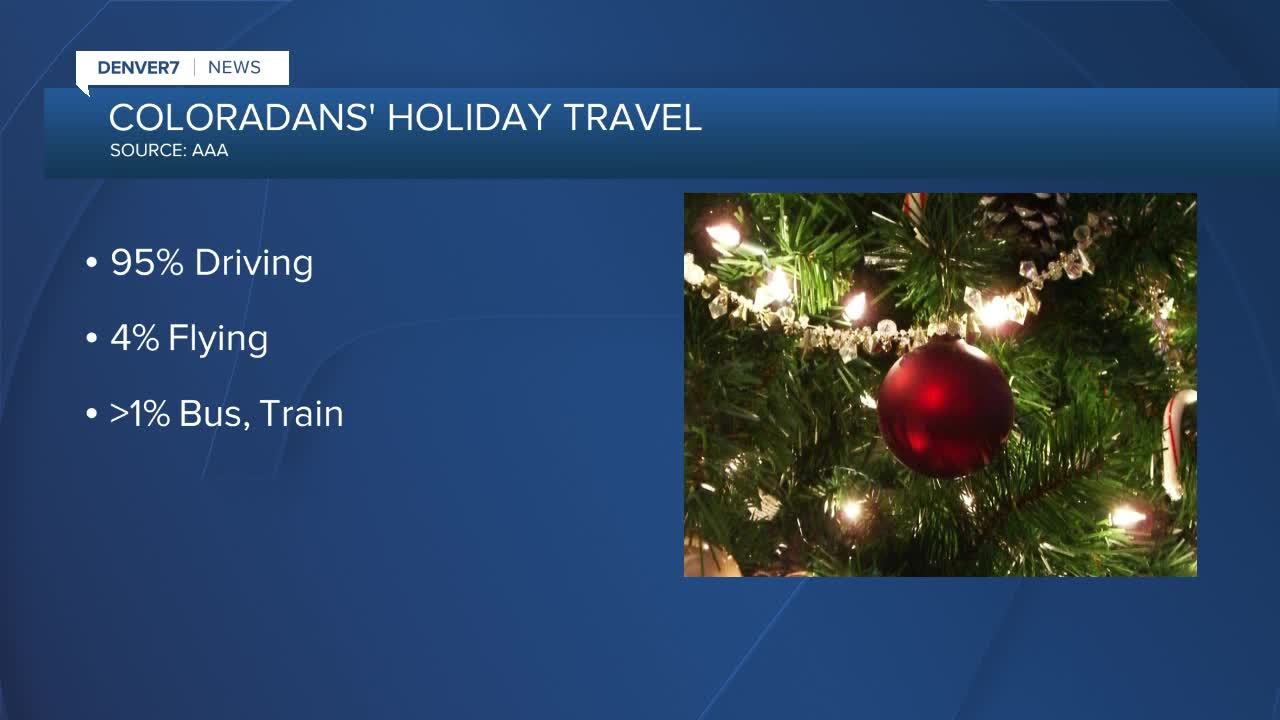 AAA says 75% of Coloradans staying home for Christmas