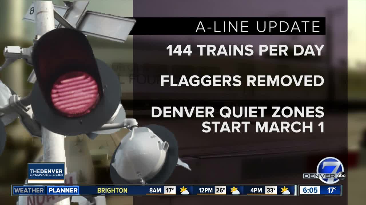 Update on A-line and G-line situations