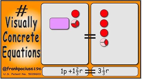 VISUAL EQUATION _ 1p +1 2/3 r = 3 1/3 r _ SOLVING BASIC EQUATIONS _ SOLVING BASIC WORD PROBLEMS