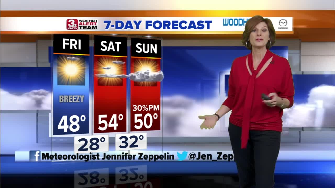 Jennifer's Friday Forecast