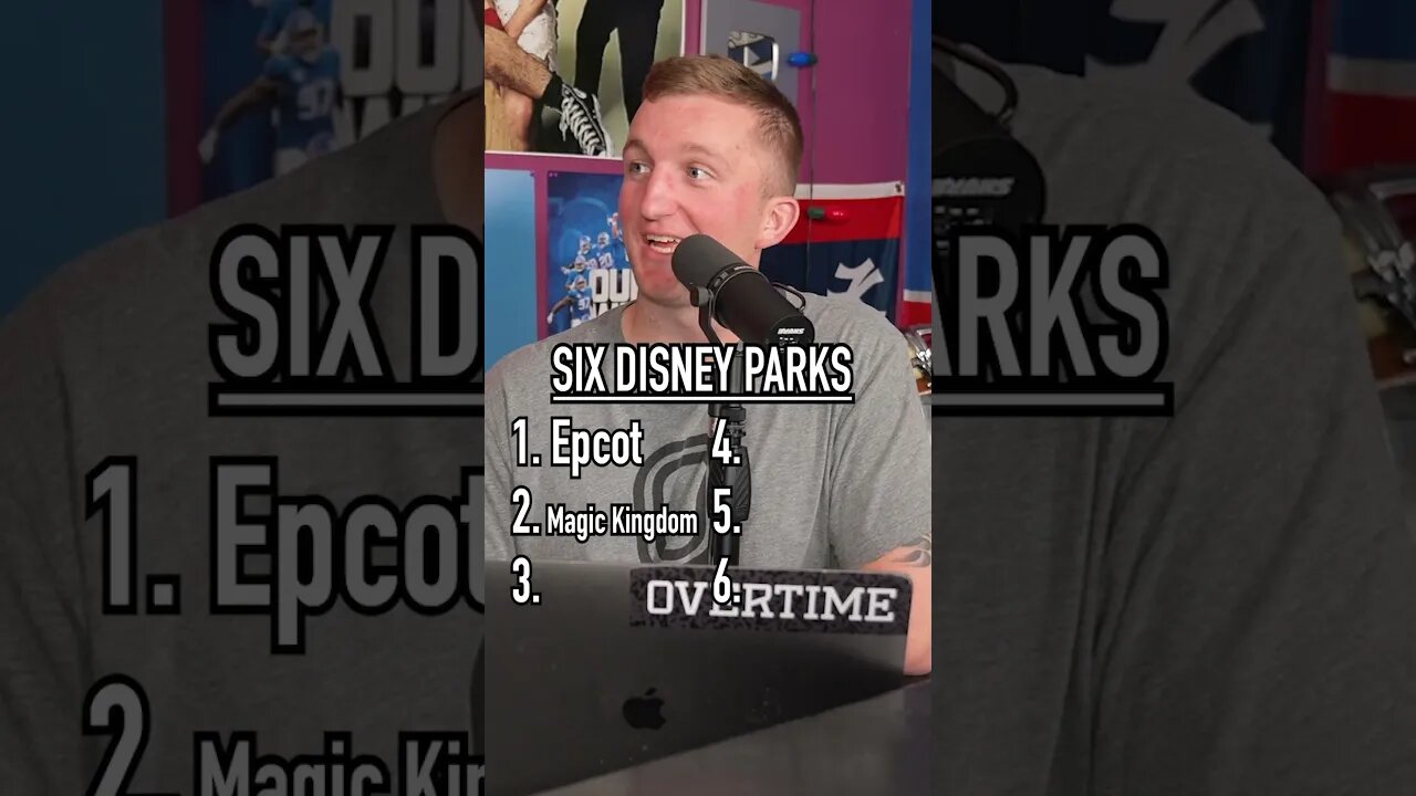 Can You Name ALL 6 DISNEY PARKS?! Did You Get Them All? #shorts