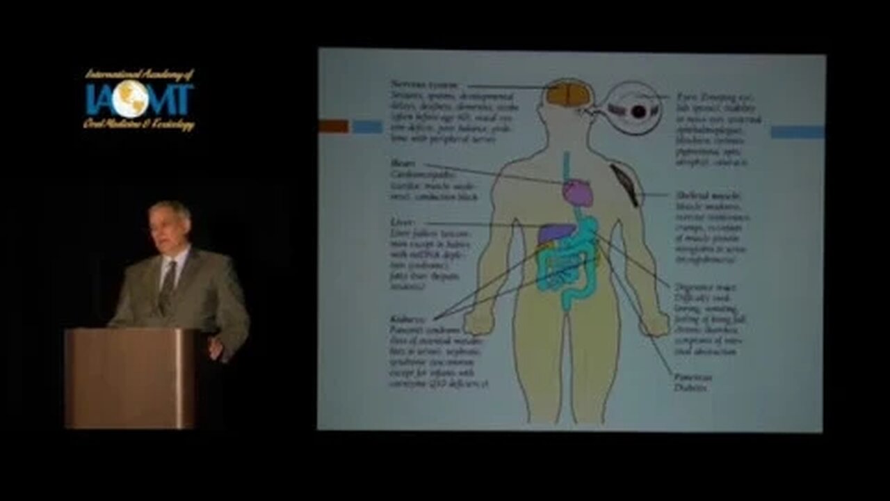 Jorge Flechas, MD, MPH: PQQ: A New Molecule to Lower Mercury and its other Health Benefits