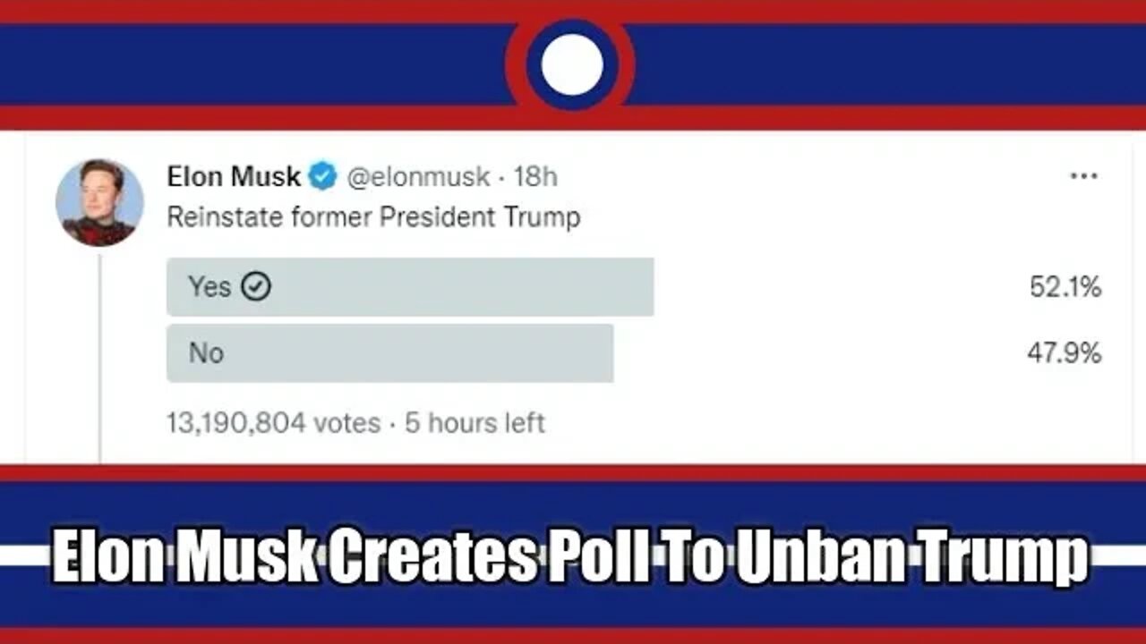 Elon Musk Creates Poll To Unban Trump