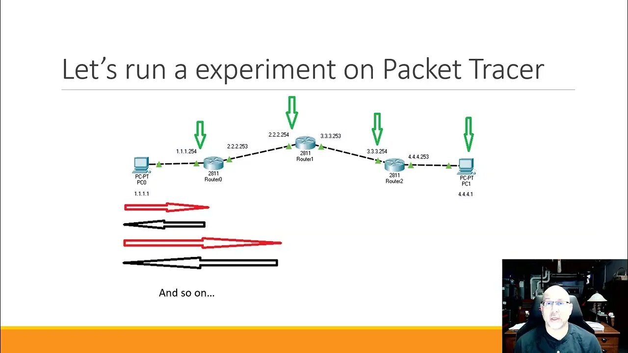 Tool time: tracert (traceroute)