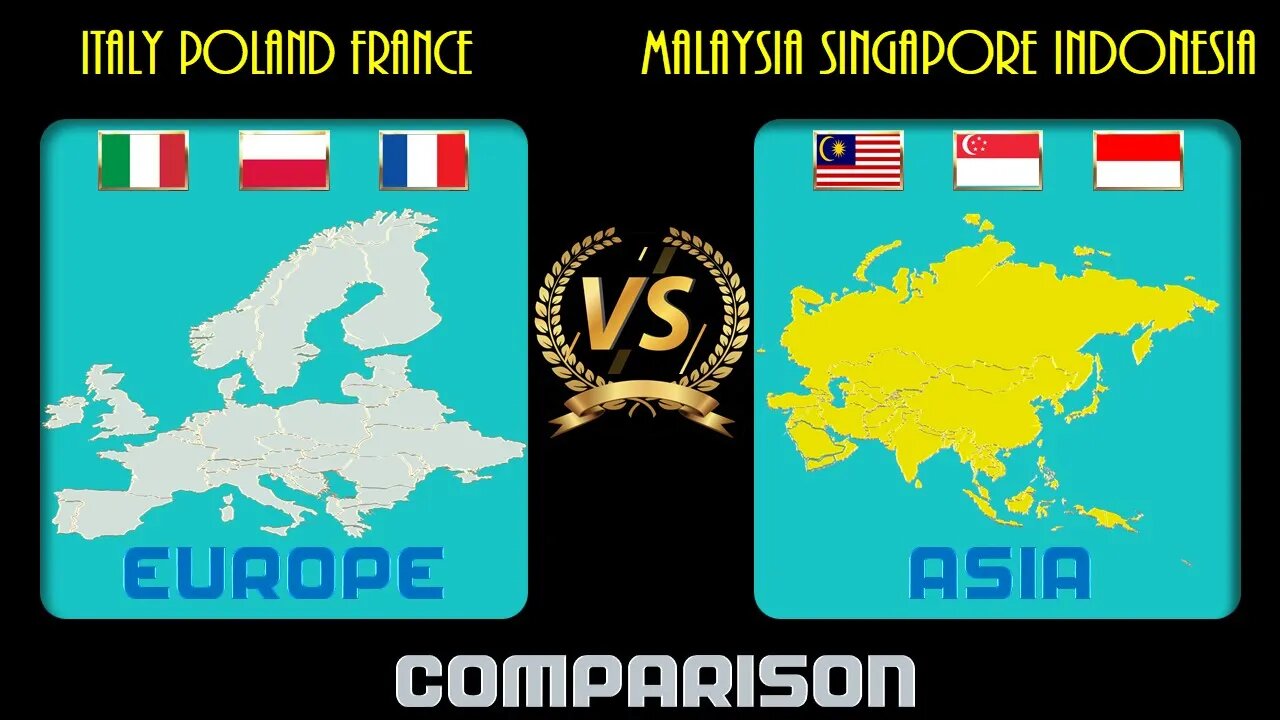 Italy Poland France VS Malaysia Singapore Indonesia Economic Comparison Battle 2021 ,World Countrie
