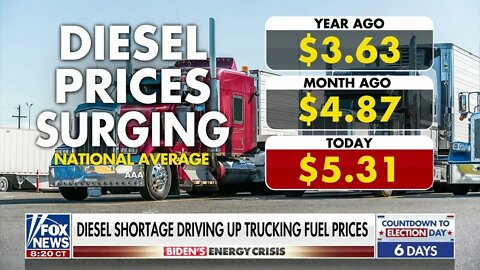 Trucker Talks Supply Chain Crisis and Fuel Prices Brian Vannoy