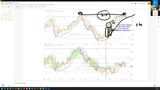 20221210, swing frames, Ken Long Daily Trading Plan from Tortoisecapital.net