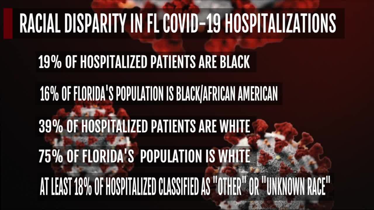 Racial disparity found in Florida patients hospitalized from COVID-19