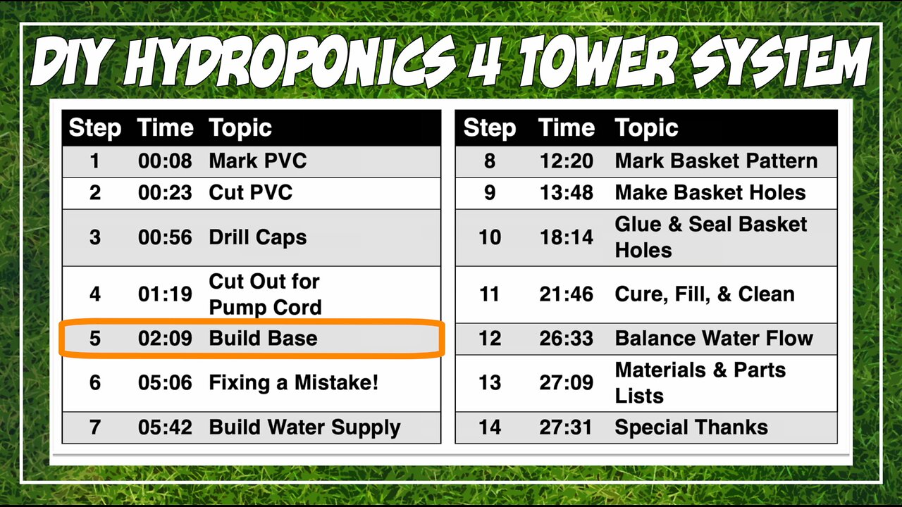 Build Your Own Hydroponics 4 Tower System! - Step 5, Build-A-Base