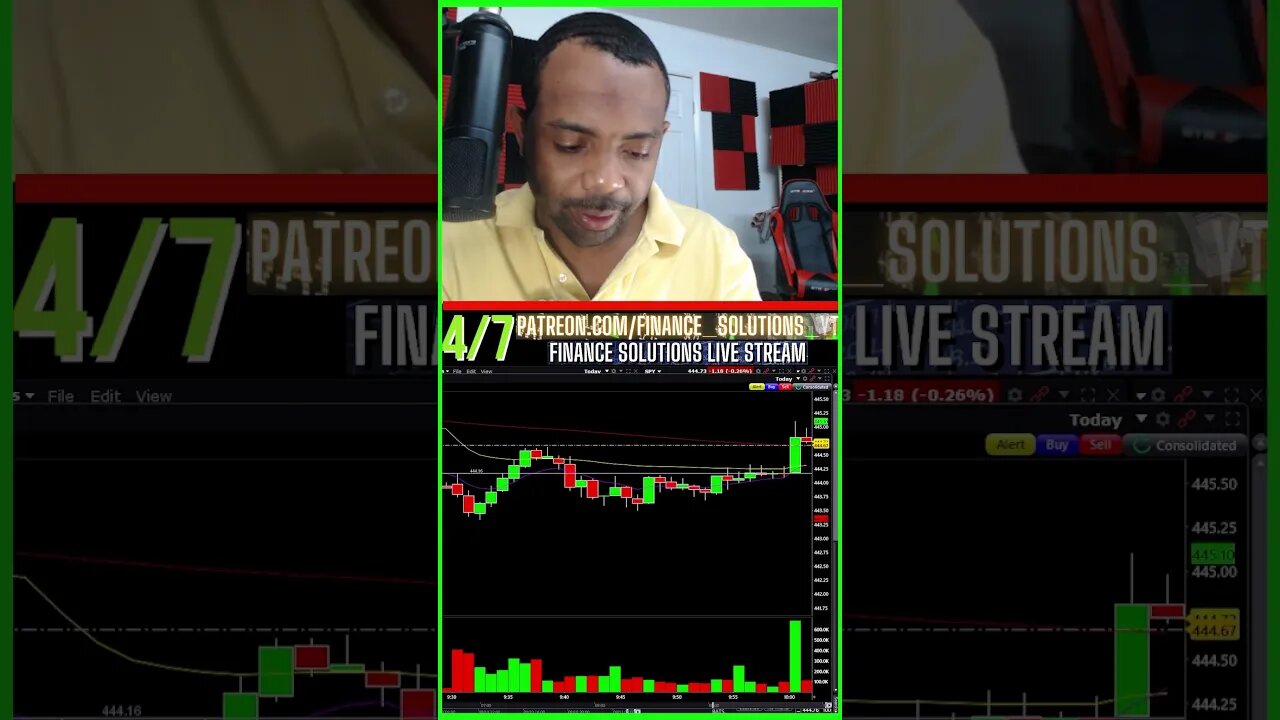 LIVE TRADING THEORY & PSYCHOLOGY FINANCE SOLUTIONS-YT #shorts #zeroday #fomc #cpi #ppi #recap