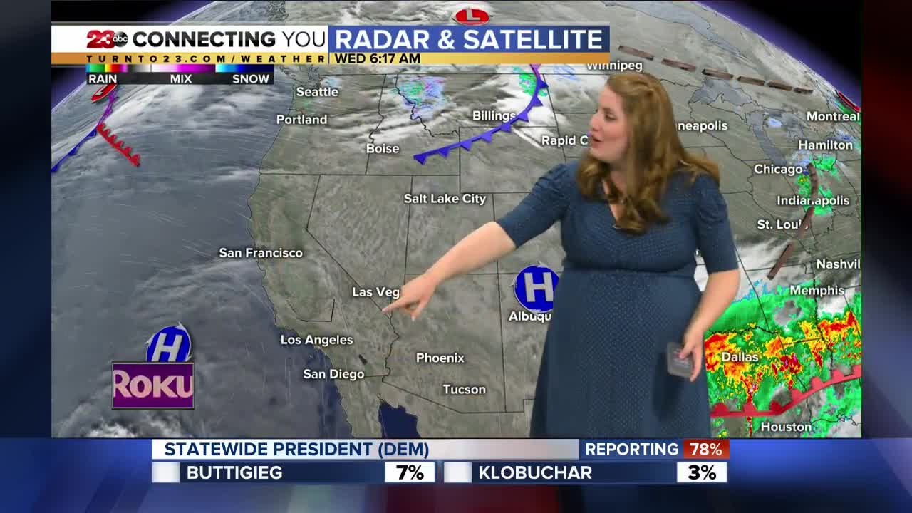 Wednesday morning forecast 3/4/2020