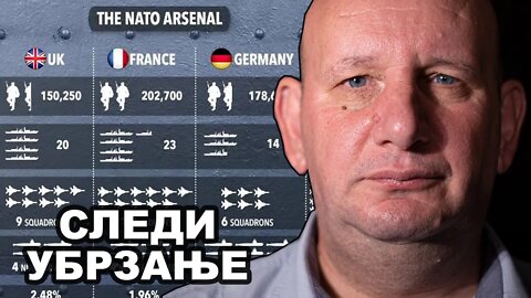 Rusi u Ukrajini uništili ogromni NATO arsenal - zalihe Alijanse se prazne! Sreten Egerić