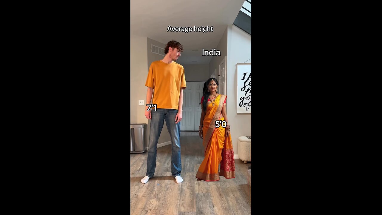 Average Womens Height in World