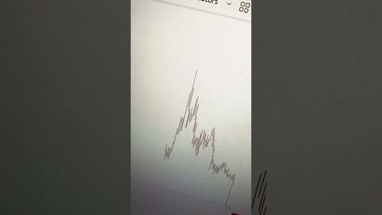 FTT is officially DEAD #shorts #crypto