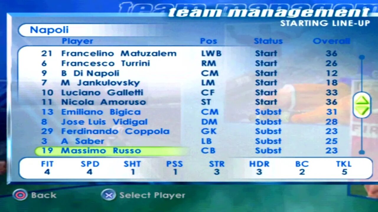 FIFA 2001 Napoli Overall Player Ratings