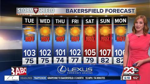 Scattered showers are ending, triple digits are remaining