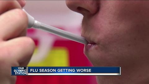 Wisconsin flu-associated hospitalizations remains steady