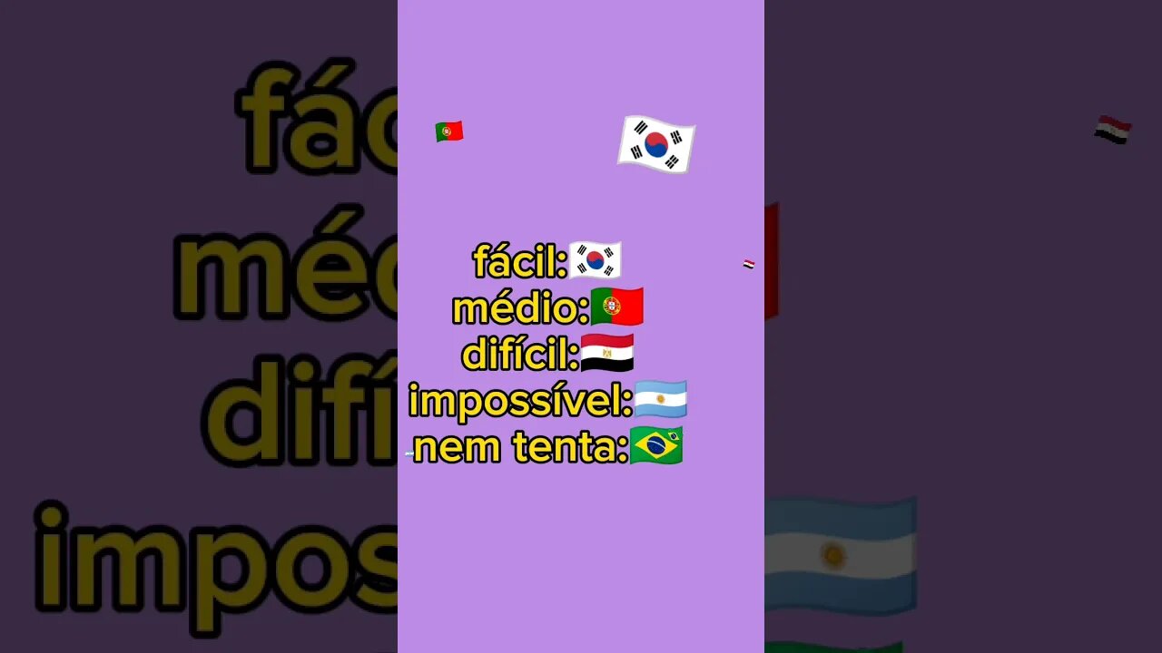vamos ver quem encontra todas as bandeiras!!